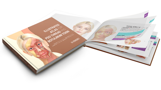 Illusztrált atlasz az OEM szálakról és a botulinum toxinról