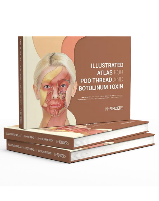 Illusztrált atlasz az OEM szálakról és a botulinum toxinról